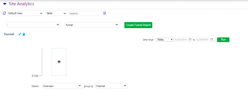 site analytics funnel/comidor low-code bpm platform