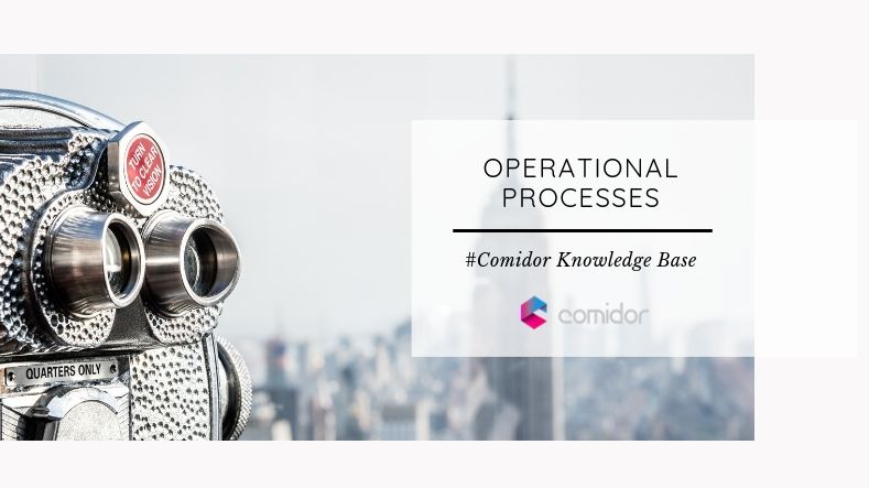 What are Operational Business Processes? | Comidor Platform