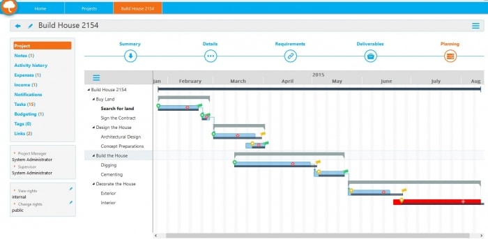 Smart project management platform