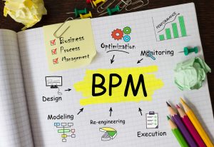 simple bpm software - Comidor BPM