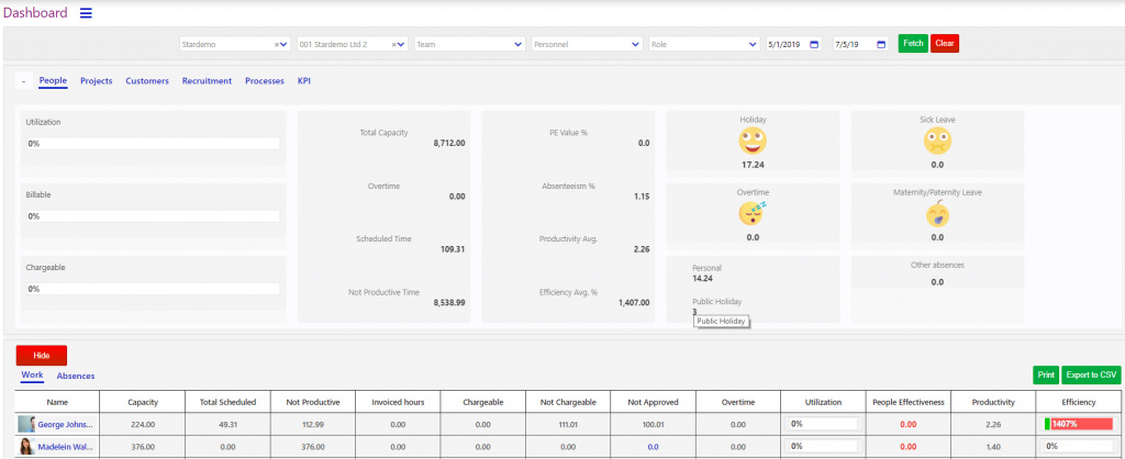 dashboard/comidor low-code bpm platform