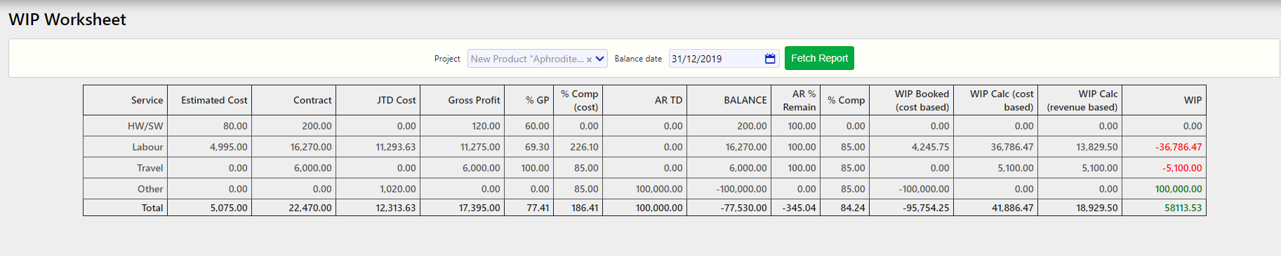 Project WIP WorkSheet / Comidor Digital Automation Platform