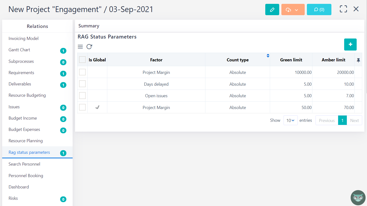 rag status parameters v.6.0 | Comidor Platform