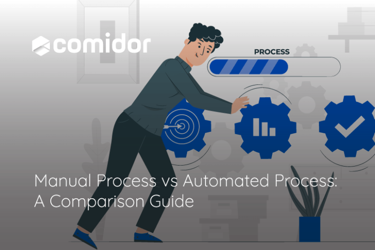 Manual Process vs Automated Process | Comidor