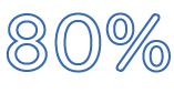 80 | Comidor Digital Automation Platform