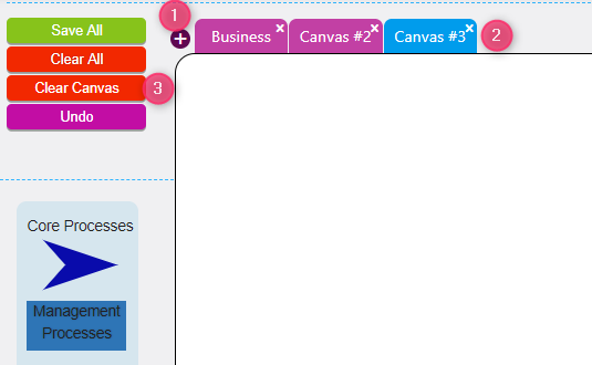 Enterprise canvas design | Comidor Platform