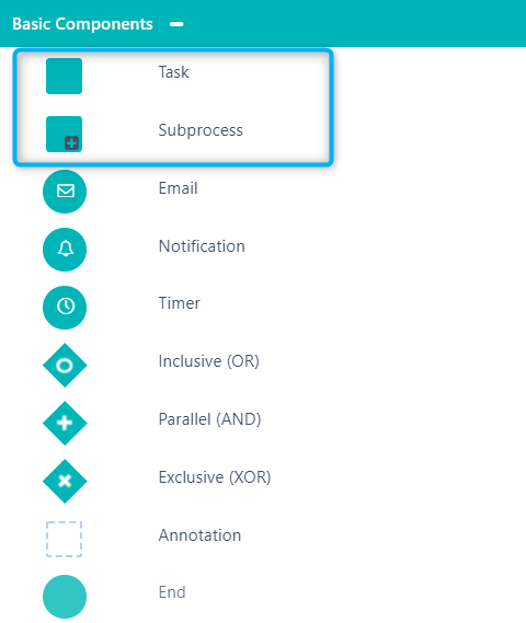 Workflow design | Comidor Platform