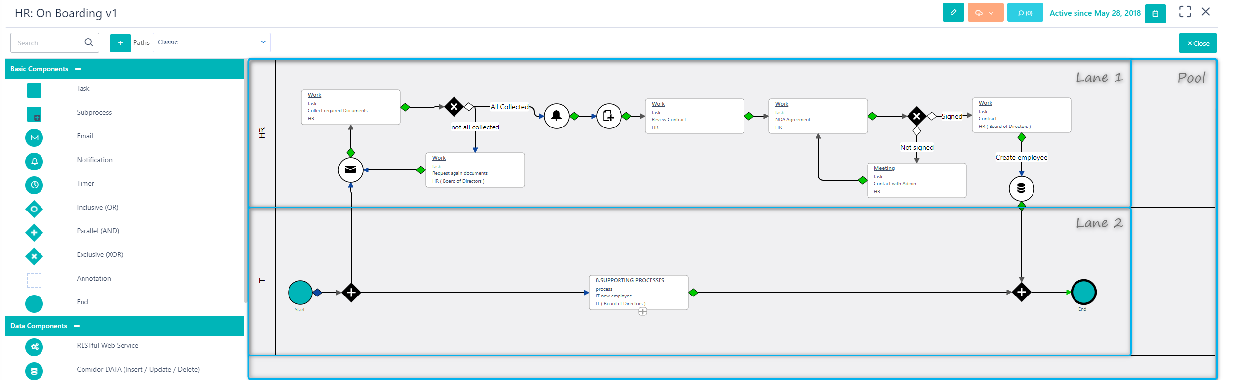 Workflow design | Comidor Platform