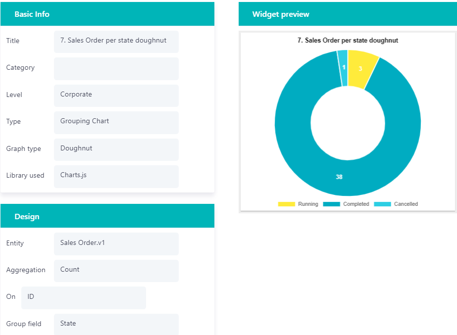 Widgets | Comidor Platform