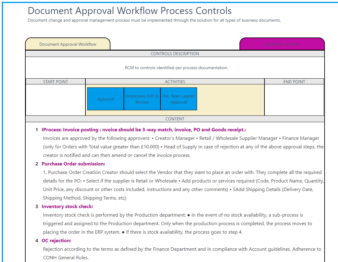 Workflow Business process guidelines| Comidor Platform