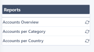 reports accounts | Comidor Platform