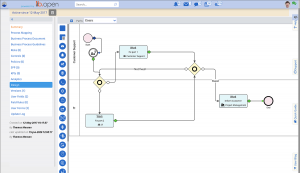 5.9 release | Comidor Platform