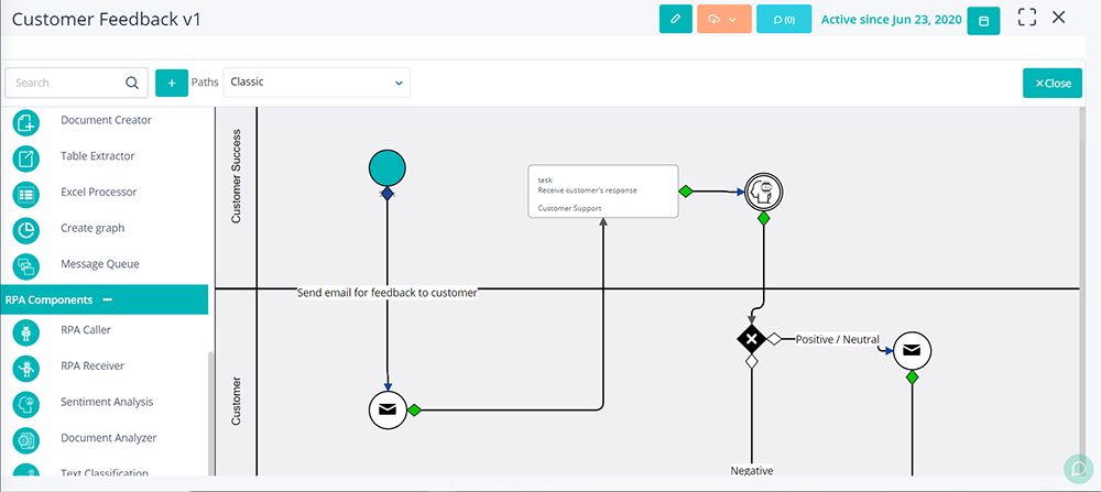 Workflows Comidor v6.0