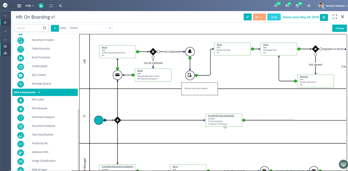 Business Process Management (BPM) Software | BPM Platform | Comidor