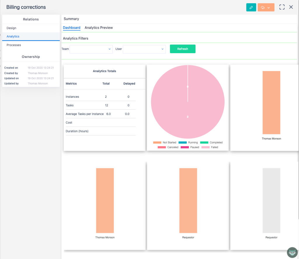 workflow simulation analytics | Comidor