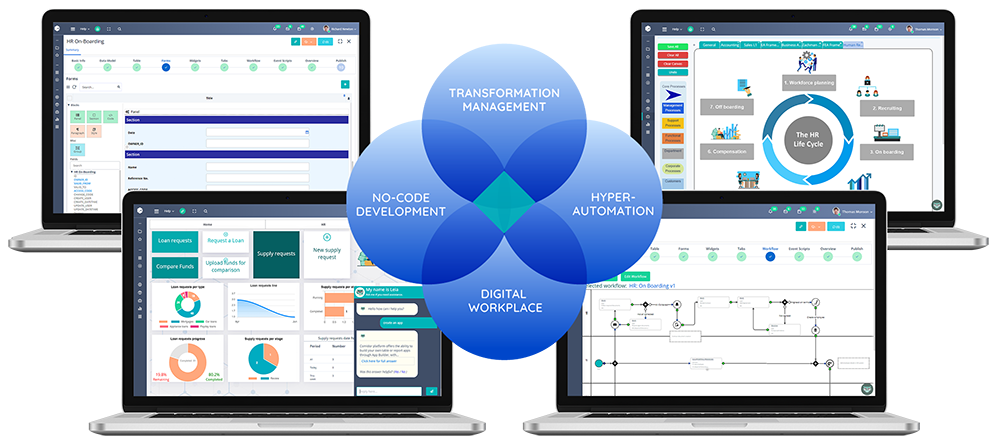 Comidor Platform Overview
