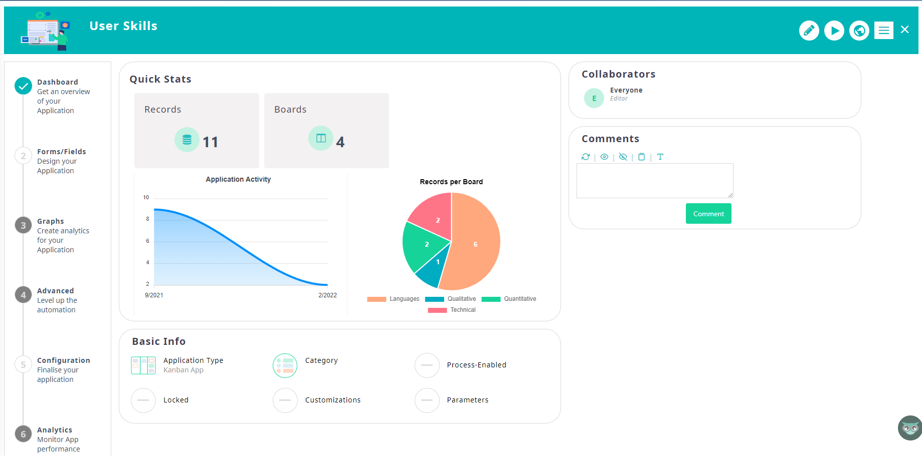 Kanban App | Comidor Platform