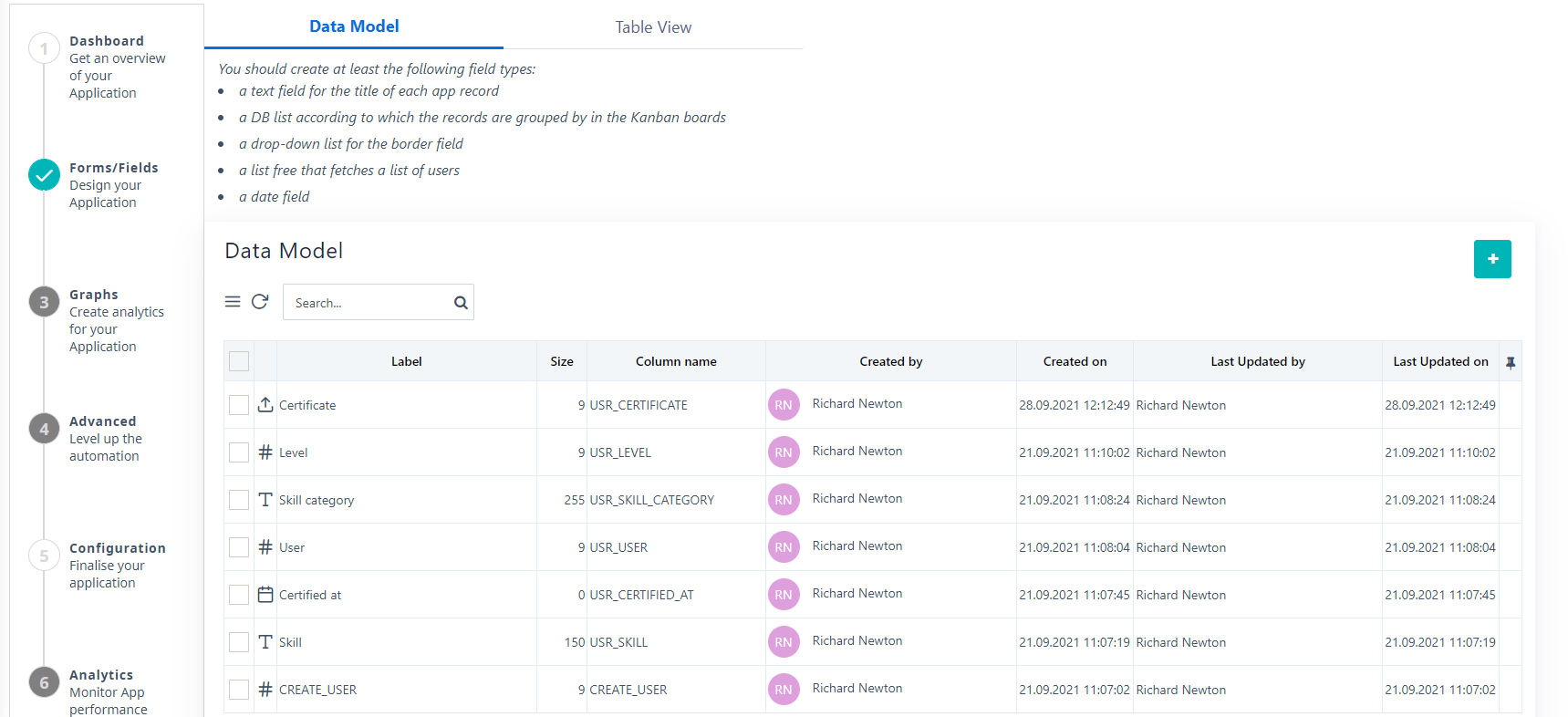 Kanban App data model | Comidor Platform