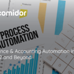 Finance & Accounting Automation | Comidor Platform