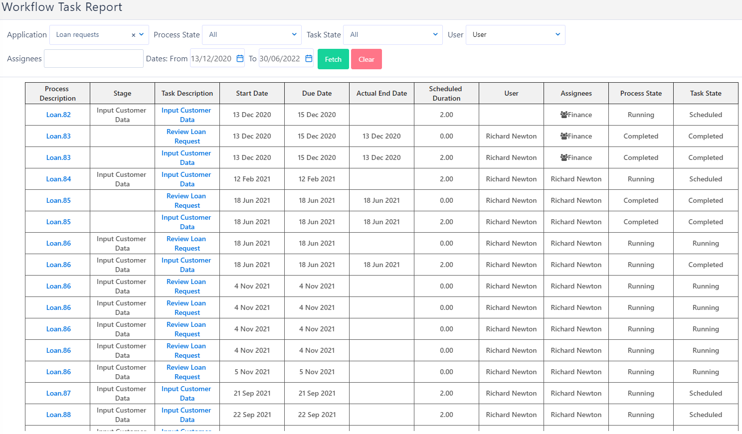 Workflow Task Report | Comidor Platform