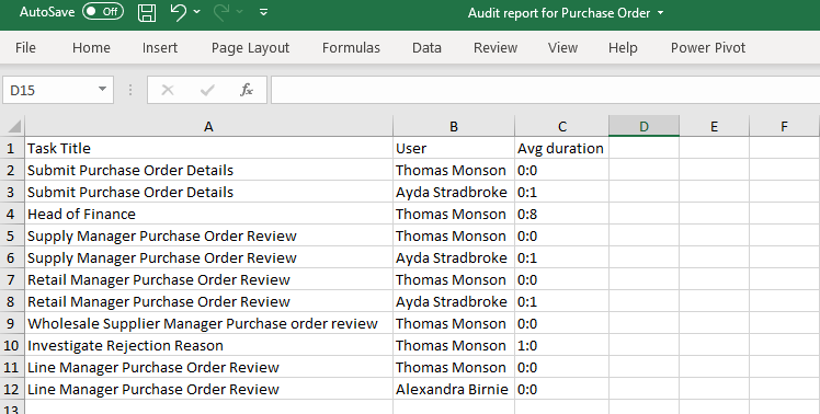 Workflow Audit Report xls | Comidor Platform