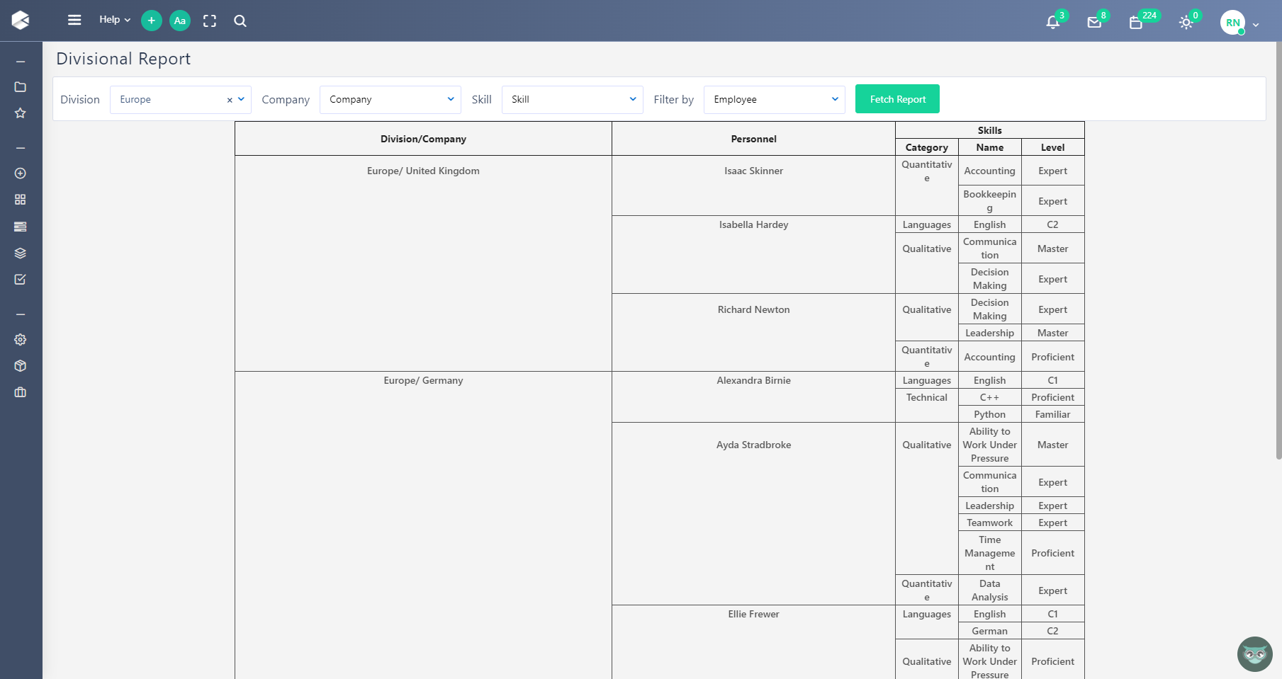 divisional report v.6.2| Comidor Platform