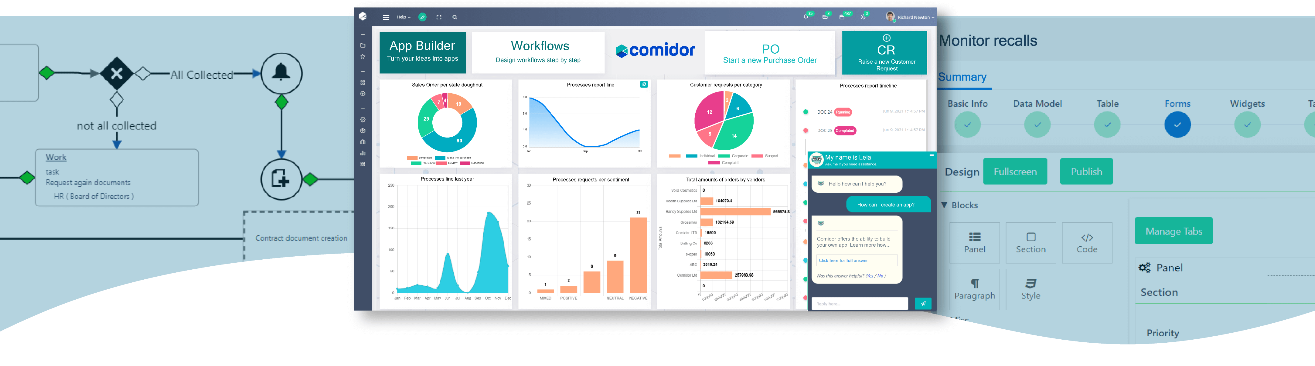 Comidor Platform overview