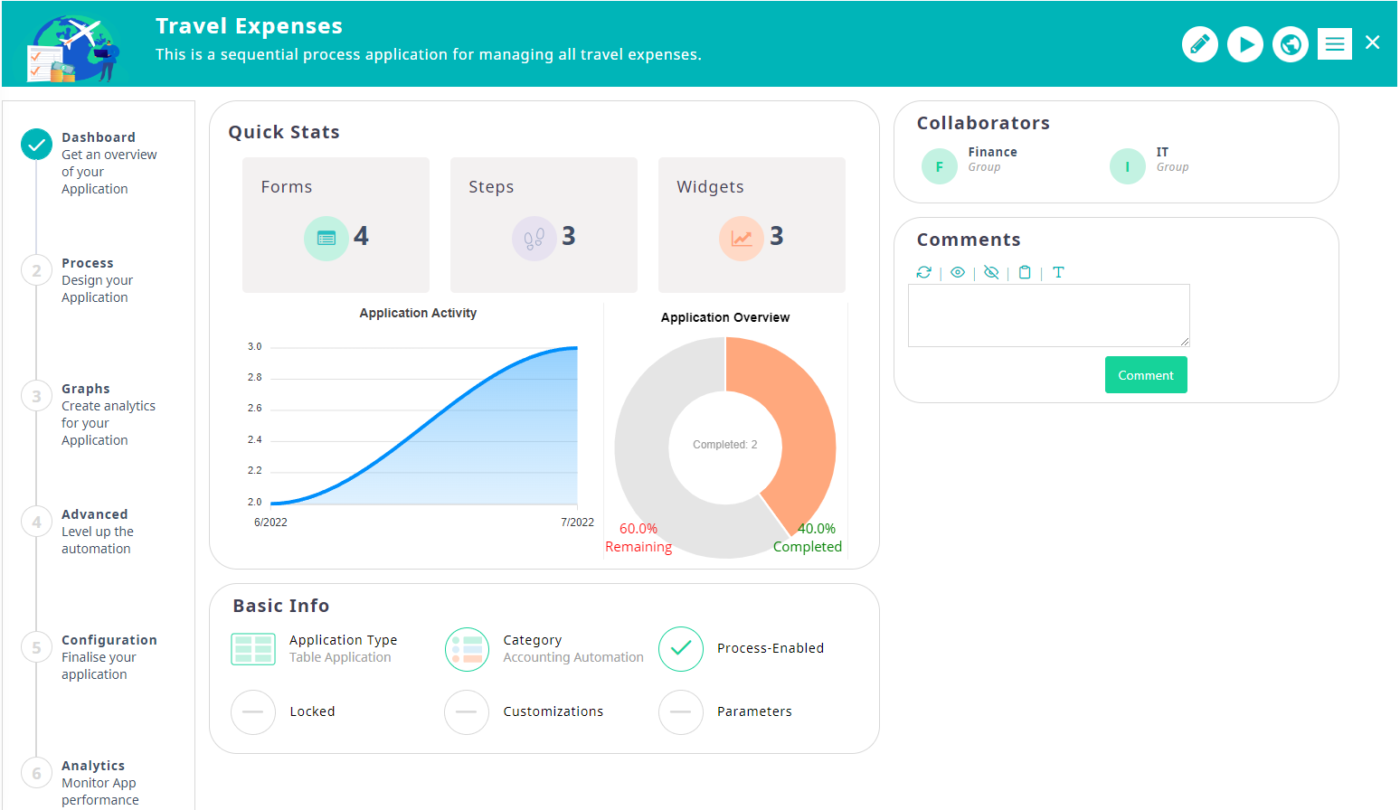 sequential App Dashboard | Comidor Platform