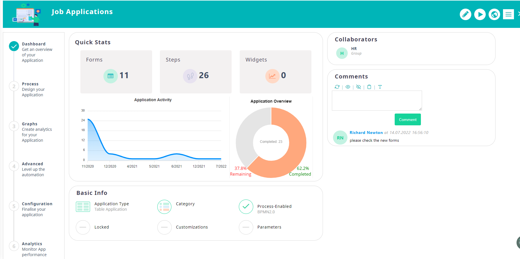 App Dashboard | Comidor Platform