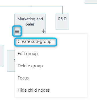 create sub group v.6.2| Comidor Platform