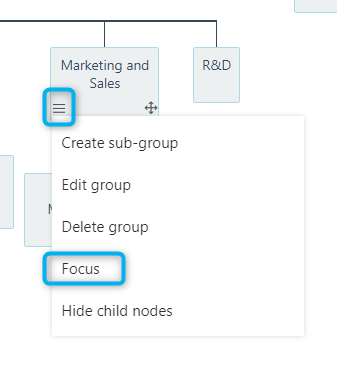 focus v.6.2| Comidor Platform