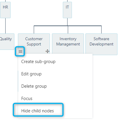 hide child nodes v.6.2| Comidor Platform