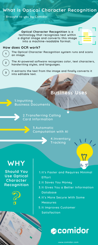 OCR infographic | Comidor