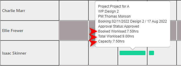 Team planning capacity | Comidor Platform