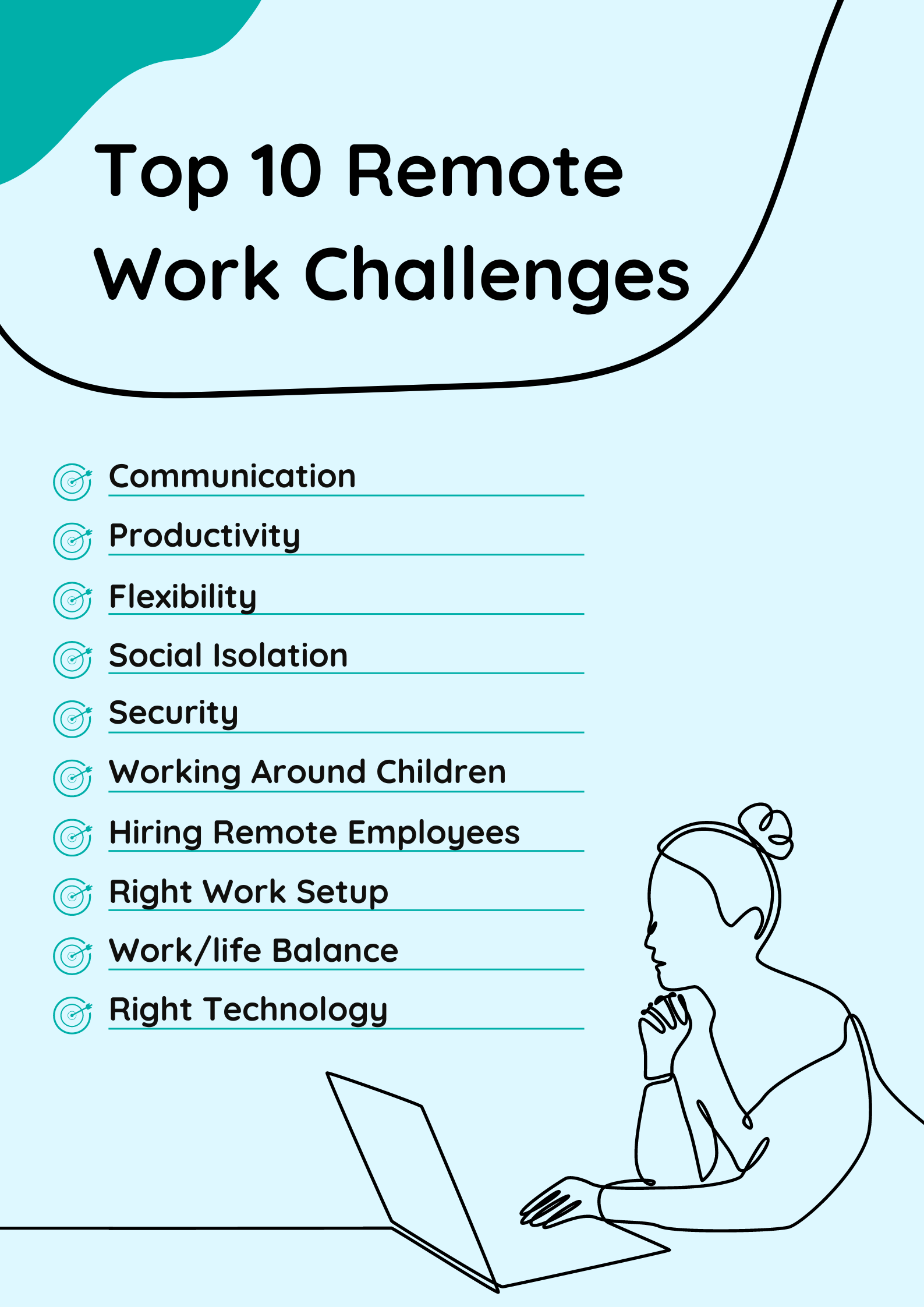 Top 10 Remote Work Challenges, Plus How to Them