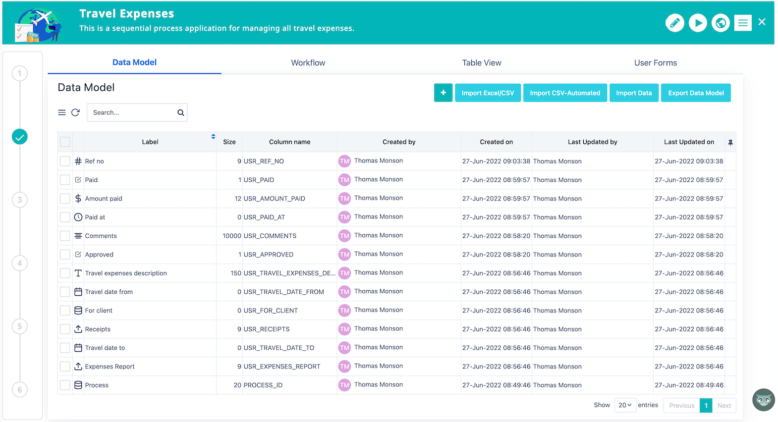 App Process | Comidor Platform