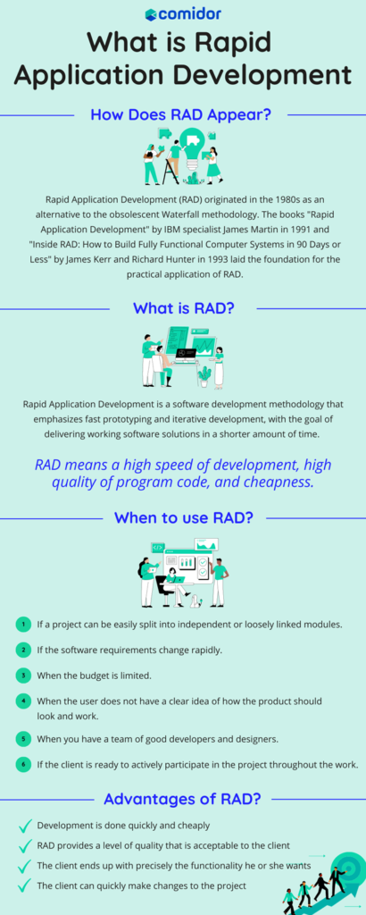 what is RAD infographic | Comidor