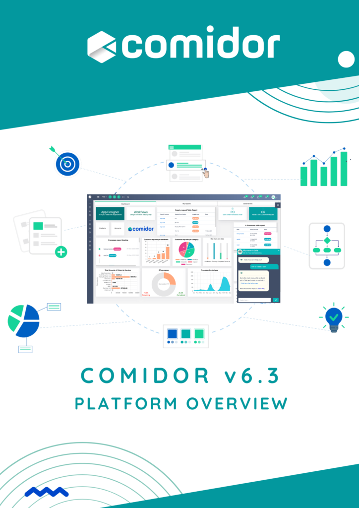 Platform Overview v6.3 | Comidor