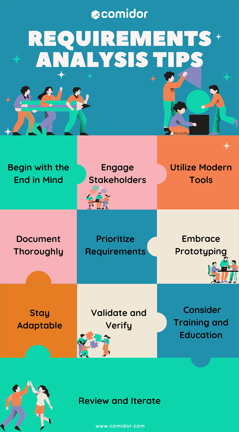 Unlock Success With 10 Essential Requirement Analysis Tips unlock-success-with-10-essential-requirement-analysis-tips
