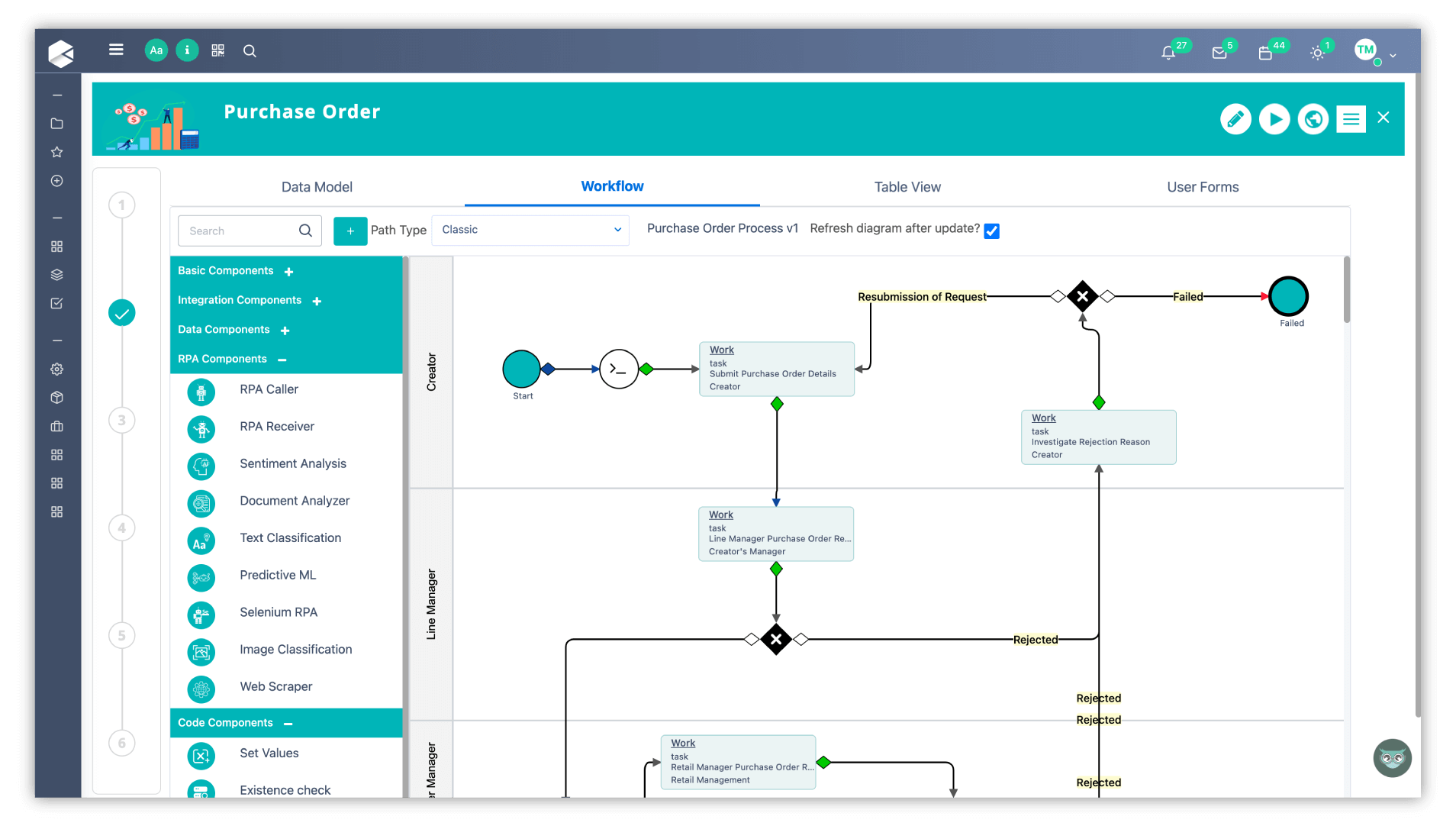 Comidor Automation