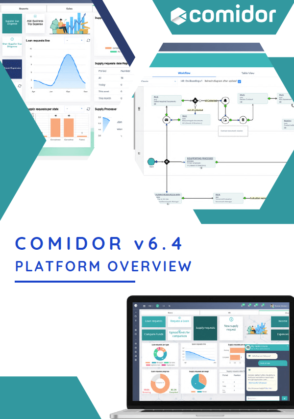 Platform Overview v6.4 | Comidor