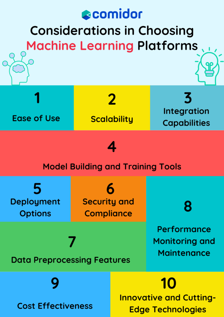 Choosing a Machine Learning Platform