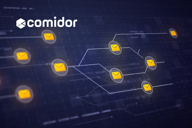 How to Use Automated SMS Workflows to Resolve Common Customer Service Issues