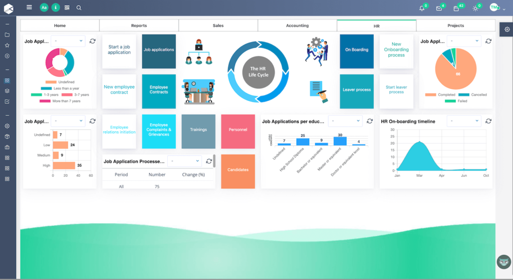 Process engine | Step 4 | Process Monitoring