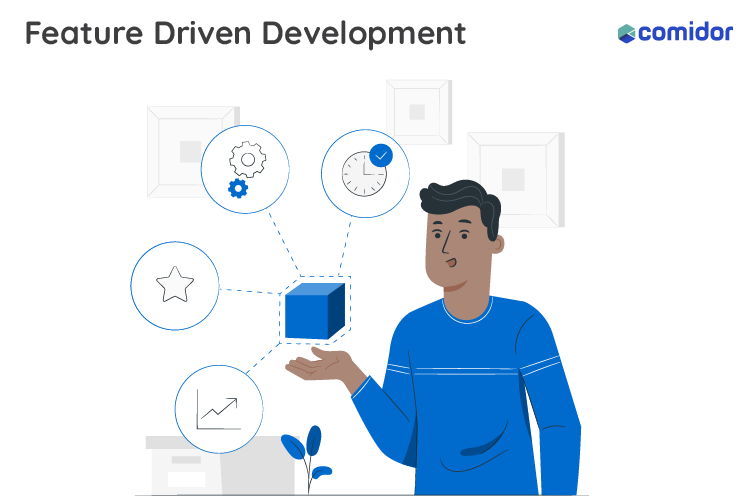 Feature Driven Development